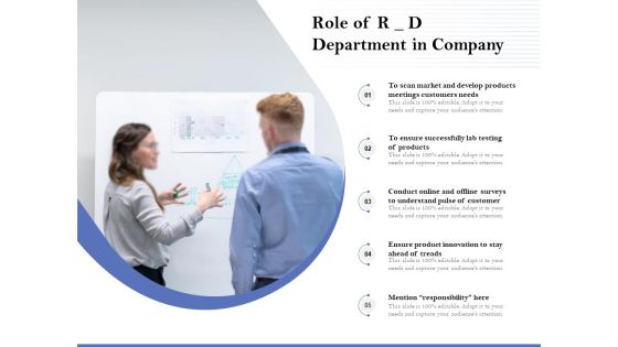 Role Of R D Department In Company Ppt PowerPoint Presentation Infographics Inspiration PDF Role Of R D Department In Company Ppt PowerPoint Presentation Infographics Inspiration PDF
