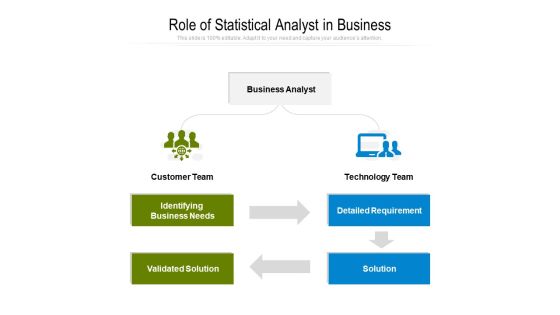 Role Of Statistical Analyst In Business Ppt PowerPoint Presentation Icon Clipart PDF Role Of Statistical Analyst In Business Ppt PowerPoint Presentation Icon Clipart PDF