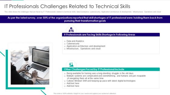 Role Of Technical Competence In Organizational It Professionals Challenges Related To Technical Skills Designs PDF Role Of Technical Competence In Organizational It Professionals Challenges Related To Technical Skills Designs PDF