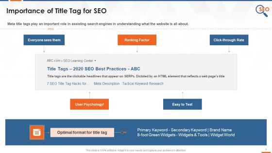 Role Of Title Tag For SEO Training Ppt