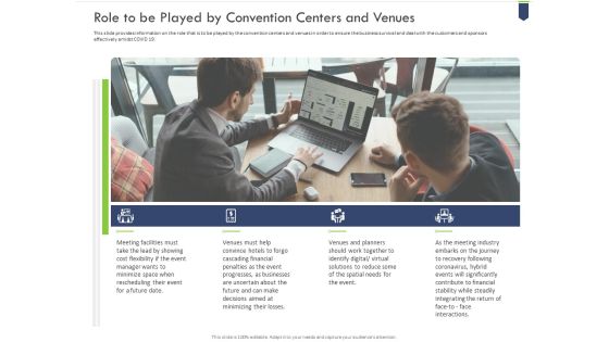 Role To Be Played By Convention Centers And Venues Guidelines PDF
