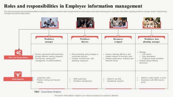 Roles And Responsibilities In Employee Information Management Graphics PDF Roles And Responsibilities In Employee Information Management Graphics PDF