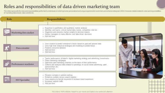Roles And Responsibilities Of Data Driven Marketing Team Ppt Professional Gridlines PDF Roles And Responsibilities Of Data Driven Marketing Team Ppt Professional Gridlines PDF