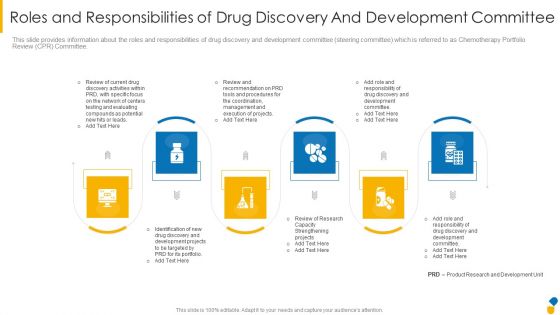 Roles And Responsibilities Of Drug Discovery And Development Committee Portrait PDF Roles And Responsibilities Of Drug Discovery And Development Committee Portrait PDF