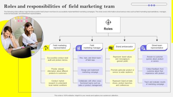 Roles And Responsibilities Of Field Marketing Team Formats PDF Roles And Responsibilities Of Field Marketing Team Formats PDF