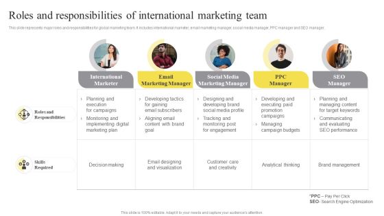 Roles And Responsibilities Of International Marketing Team Ppt Pictures Infographics PDF Roles And Responsibilities Of International Marketing Team Ppt Pictures Infographics PDF