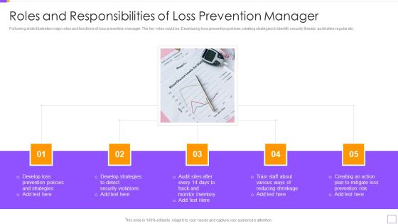 Roles And Responsibilities Of Loss Prevention Manager Graphics PDF Roles And Responsibilities Of Loss Prevention Manager Graphics PDF