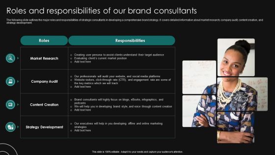 Roles And Responsibilities Of Our Brand Consultants Digital Brand Marketing Consulting Guidelines PDF Roles And Responsibilities Of Our Brand Consultants Digital Brand Marketing Consulting Guidelines PDF