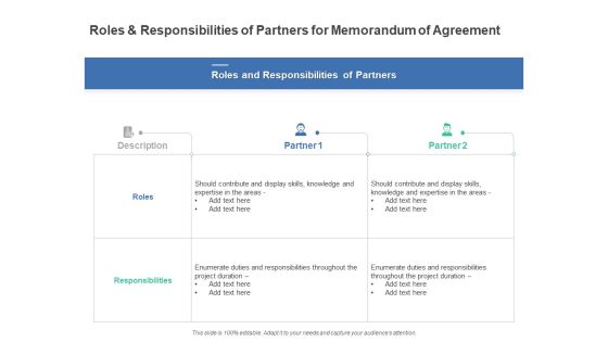 Roles And Responsibilities Of Partners For Memorandum Of Agreement Ppt PowerPoint Presentation Model Graphic Tips Roles And Responsibilities Of Partners For Memorandum Of Agreement Ppt PowerPoint Presentation Model Graphic Tips