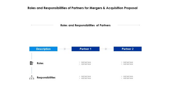Roles And Responsibilities Of Partners For Mergers And Acquisition Proposal Ppt PowerPoint Presentation Ideas Designs