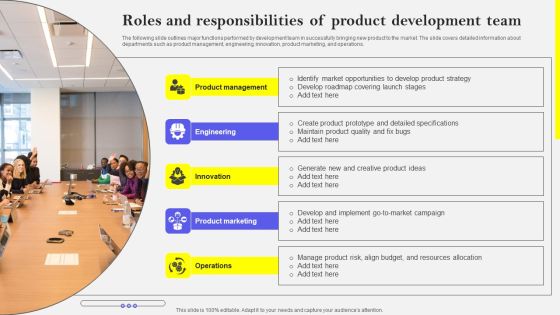 Roles And Responsibilities Of Product Development Team Mockup PDF Roles And Responsibilities Of Product Development Team Mockup PDF