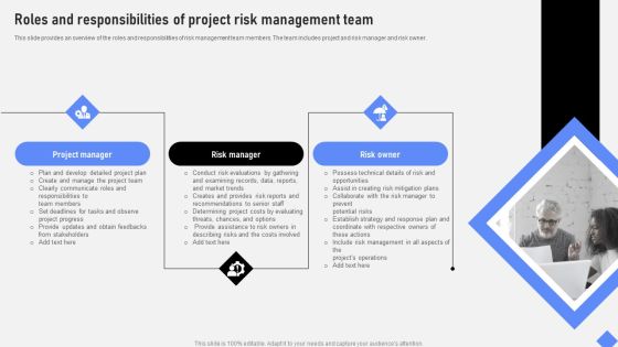 Roles And Responsibilities Of Project Risk Management Team Diagrams PDF Roles And Responsibilities Of Project Risk Management Team Diagrams PDF