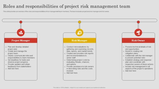 Roles And Responsibilities Of Project Risk Management Team Ppt PowerPoint Presentation File Layouts PDF Roles And Responsibilities Of Project Risk Management Team Ppt PowerPoint Presentation File Layouts PDF