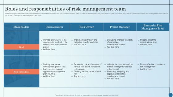 Roles And Responsibilities Of Risk Management Team Managing Commercial Property Risks Information PDF Roles And Responsibilities Of Risk Management Team Managing Commercial Property Risks Information PDF