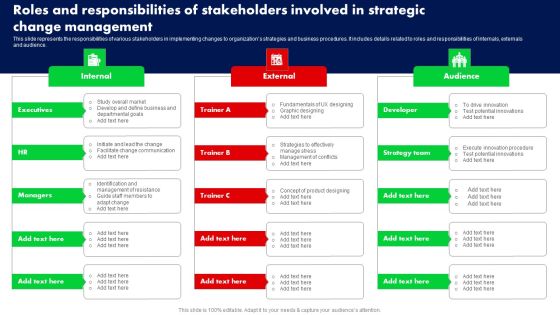 Roles And Responsibilities Of Stakeholders Involved In Strategic Change Management Ppt PowerPoint Presentation File Professional PDF Roles And Responsibilities Of Stakeholders Involved In Strategic Change Management Ppt PowerPoint Presentation File Professional PDF