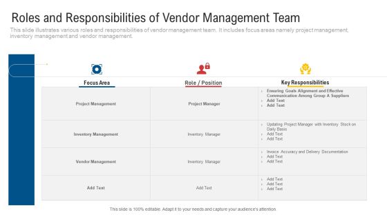 Roles And Responsibilities Of Vendor Management Team Icons PDF Roles And Responsibilities Of Vendor Management Team Icons PDF