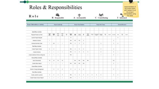 Roles And Responsibilities Ppt PowerPoint Presentation File Slide Roles And Responsibilities Ppt PowerPoint Presentation File Slide