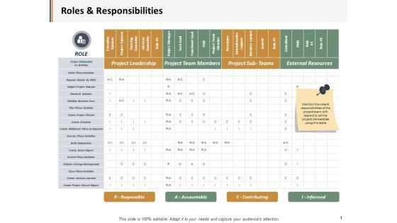 Roles And Responsibilities Ppt PowerPoint Presentation Infographic Template Clipart Images Roles And Responsibilities Ppt PowerPoint Presentation Infographic Template Clipart Images