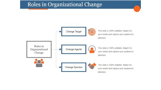 Roles In Organizational Change Ppt PowerPoint Presentation Ideas Roles In Organizational Change Ppt PowerPoint Presentation Ideas