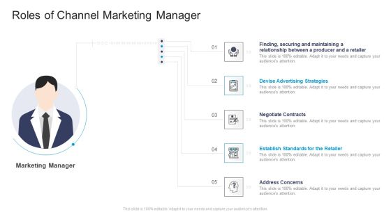 Roles Of Channel Marketing Manager Commercial Marketing Guidelines And Tactics Demonstration PDF Roles Of Channel Marketing Manager Commercial Marketing Guidelines And Tactics Demonstration PDF