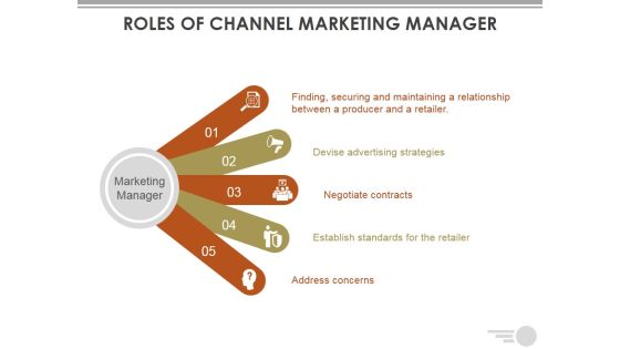 Roles Of Channel Marketing Manager Ppt PowerPoint Presentation Portfolio Graphics Design Roles Of Channel Marketing Manager Ppt PowerPoint Presentation Portfolio Graphics Design