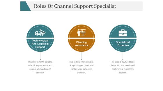 Roles Of Channel Support Specialist Ppt PowerPoint Presentation Template Roles Of Channel Support Specialist Ppt PowerPoint Presentation Template