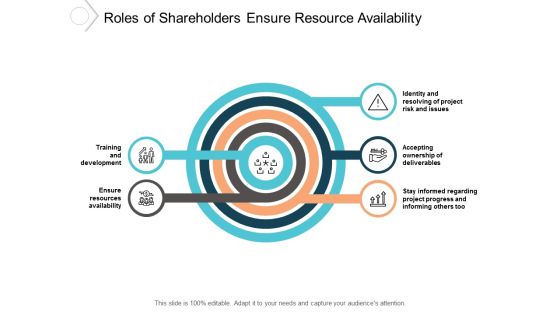 Roles Of Shareholders Ensure Resource Availability Ppt PowerPoint Presentation Professional Design Ideas Roles Of Shareholders Ensure Resource Availability Ppt PowerPoint Presentation Professional Design Ideas