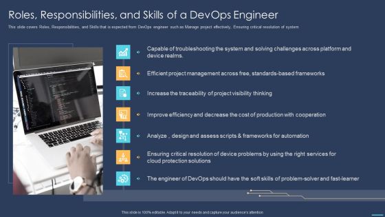 Roles Responsibilities And Skills Of A Devops Engineer Ppt Ideas Examples PDF Roles Responsibilities And Skills Of A Devops Engineer Ppt Ideas Examples PDF