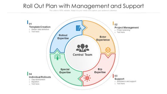 Roll Out Plan With Management And Support Ppt PowerPoint Presentation Infographics Templates PDF Roll Out Plan With Management And Support Ppt PowerPoint Presentation Infographics Templates PDF