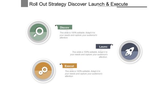 Roll Out Strategy Discover Launch And Execute Ppt PowerPoint Presentation Outline Inspiration Roll Out Strategy Discover Launch And Execute Ppt PowerPoint Presentation Outline Inspiration