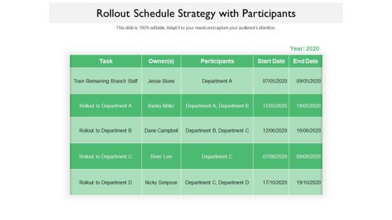 Rollout Schedule Strategy With Participants Ppt PowerPoint Presentation Pictures Master Slide PDF Rollout Schedule Strategy With Participants Ppt PowerPoint Presentation Pictures Master Slide PDF