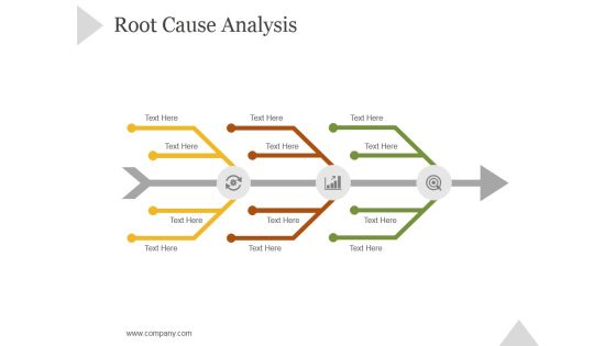 Root Cause Analysis Ppt PowerPoint Presentation Example 2015 Root Cause Analysis Ppt PowerPoint Presentation Example 2015