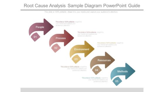 Root Cause Analysis Sample Diagram Powerpoint Guide Root Cause Analysis Sample Diagram Powerpoint Guide
