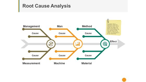 Root Cause Analysis Template 1 Ppt PowerPoint Presentation File Gallery
