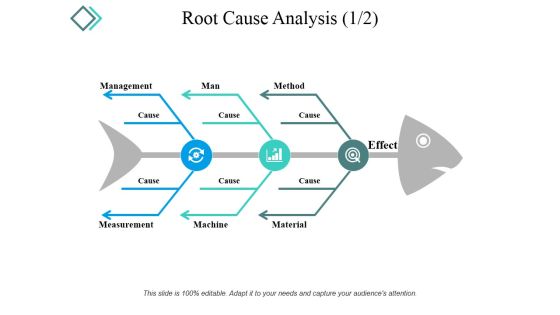 Root Cause Analysis Template 1 Ppt PowerPoint Presentation Inspiration Visuals