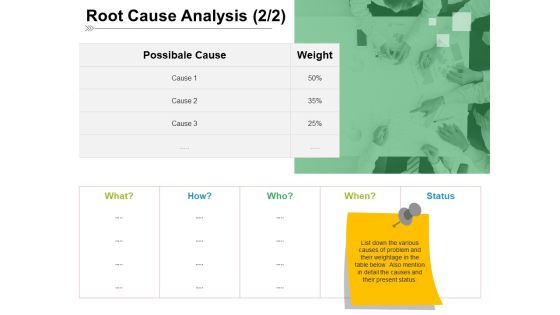 Root Cause Analysis Template 2 Ppt PowerPoint Presentation Styles Example File Root Cause Analysis Template 2 Ppt PowerPoint Presentation Styles Example File