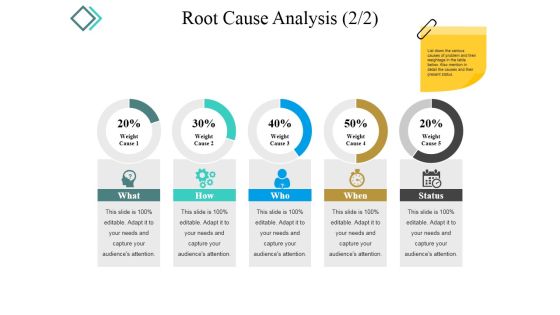 Root Cause Analysis Template 2 Ppt PowerPoint Presentation Visual Aids Example 2015 Root Cause Analysis Template 2 Ppt PowerPoint Presentation Visual Aids Example 2015