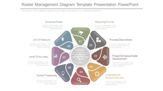 Roster Management Diagram Template Presentation Powerpoint Roster Management Diagram Template Presentation Powerpoint