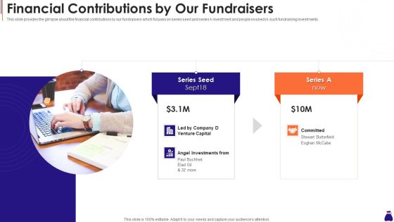 Round A Capital Raising Pitch Financial Contributions By Our Fundraisers Ppt Layouts Slide PDF