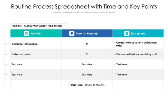 Routine Process Spreadsheet With Time And Key Points Ppt PowerPoint Presentation Pictures Inspiration PDF