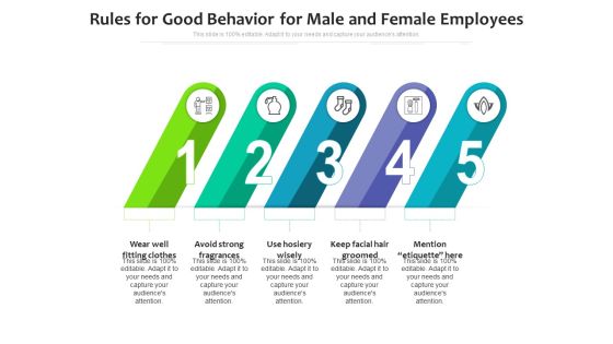 Rules For Good Behavior For Male And Female Employees Ppt PowerPoint Presentation File Model PDF Rules For Good Behavior For Male And Female Employees Ppt PowerPoint Presentation File Model PDF