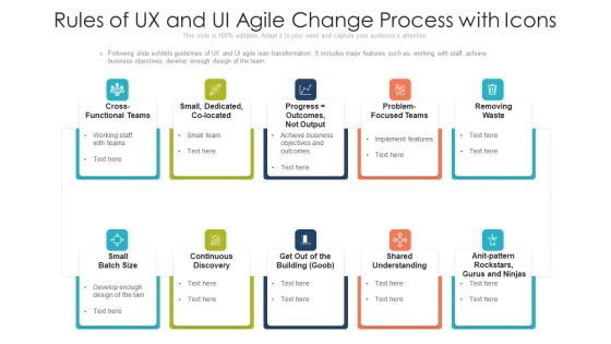 Rules Of UX And UI Agile Change Process With Icons Rules PDF