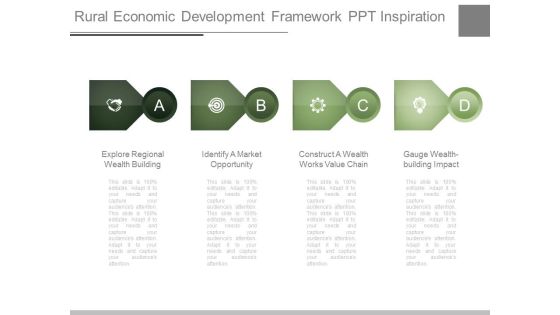 Rural Economic Development Framework Ppt Inspiration