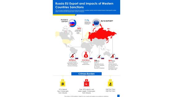 Russia EU Export And Impacts Of Western Countries Sanctions One Pager Sample Example Document Russia EU Export And Impacts Of Western Countries Sanctions One Pager Sample Example Document