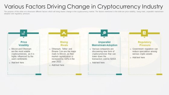 Russia Ukraine Various Factors Driving Change In Cryptocurrency Industry Microsoft PDF Russia Ukraine Various Factors Driving Change In Cryptocurrency Industry Microsoft PDF