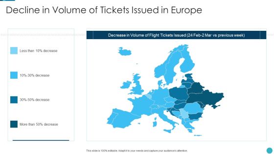 Russia Ukraine War Influence On Airline Sector Decline In Volume Of Tickets Issued In Europe Background PDF Russia Ukraine War Influence On Airline Sector Decline In Volume Of Tickets Issued In Europe Background PDF