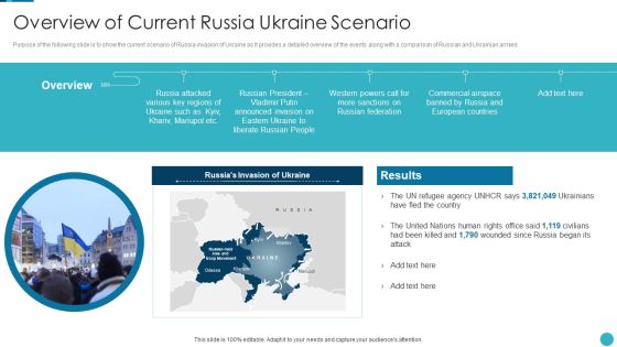 Russia Ukraine War Influence On Airline Sector Overview Of Current Russia Ukraine Scenario Infographics PDF