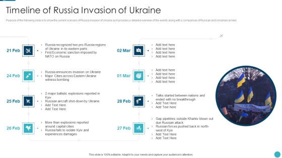 Russia Ukraine War Influence On Airline Sector Timeline Of Russia Invasion Of Ukraine Information PDF Russia Ukraine War Influence On Airline Sector Timeline Of Russia Invasion Of Ukraine Information PDF