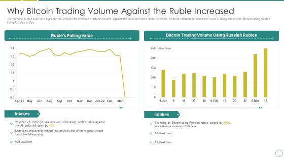 Russia Ukraine Why Bitcoin Trading Volume Against The Ruble Increased Brochure PDF Russia Ukraine Why Bitcoin Trading Volume Against The Ruble Increased Brochure PDF