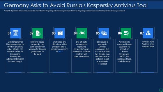 Russian Cyber Attacks On Ukraine IT Germany Asks To Avoid Russias Sample PDF Russian Cyber Attacks On Ukraine IT Germany Asks To Avoid Russias Sample PDF